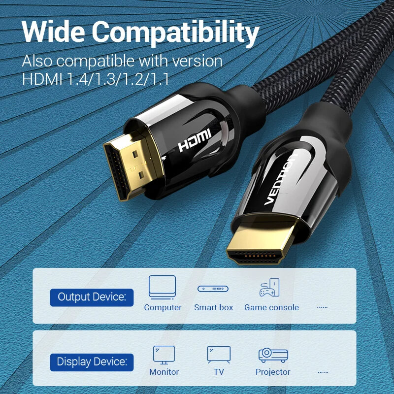 Kabel HDMI Vention 4K 60Hz HDMI 2.0 Sakelar Pemisah HDMI Jantan Ke Jantan untuk Proyektor Audio Laptop PS4/5 PC 4K HDMI