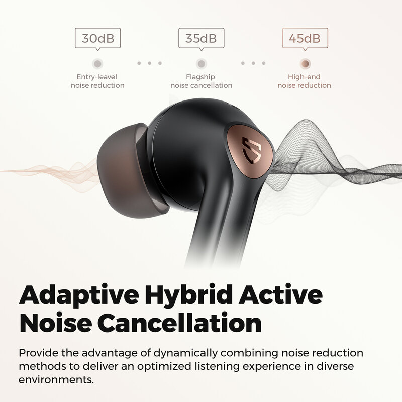 SoundPEATS Air4 Pro ANC auricolari Wireless Bluetooth 5.3 con suono senza perdita e voce AptX, connessione multipunto, rilevamento in-Ear