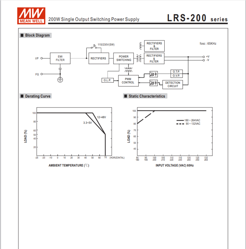 Meanwell Industrial DC LED Display Switching Fonte de Alimentação, Interior e Exterior, 5V, 12V, 24V, 200W, 240W, 300W, China, Fabricante