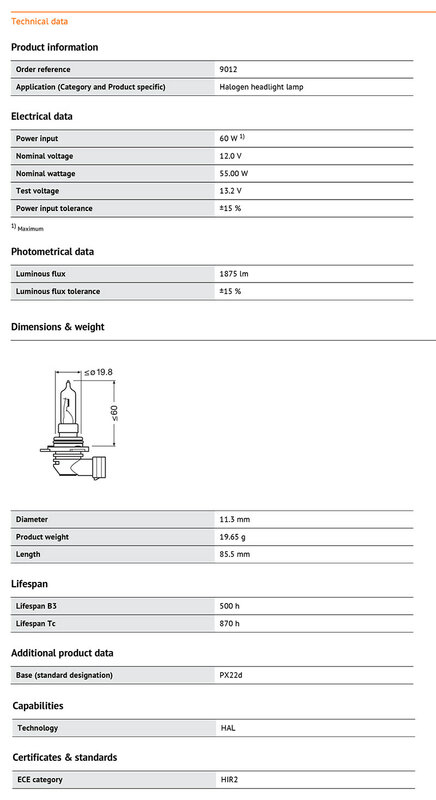Классическая галогенная фара OSRAM 9012 HIR2 12 В 55 Вт PX22d, оригинальная автомобильная лампа 3200K Стандартная автомобильная лампа ближнего/дальнего света ECE (1 шт.)