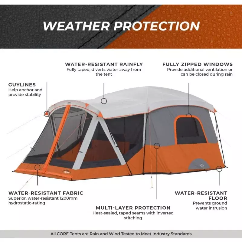 Kern 11 Personen Familien kabine Zelt mit Bildschirm raum | großes Mehr zimmer zelt mit Aufbewahrung taschen für Camping zubehör | Hafen
