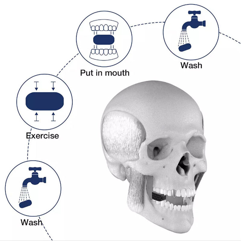 Silikonowy żwacz do twarzy przyrząd szkoleniowy wielokrotnego użytku zmywalna piłka do żucia do twarzy