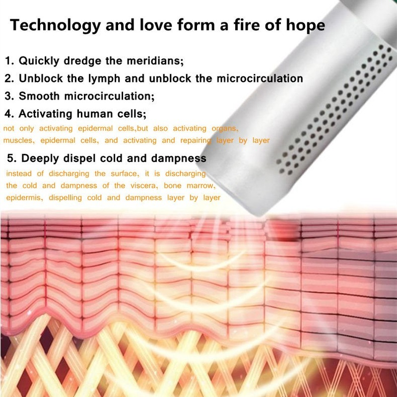 Terahertz Therapy Device Iteracare Light Magnetic Healthy Physiotherapy Machine Body Care Pain Relief Electric Hair Blower Wand