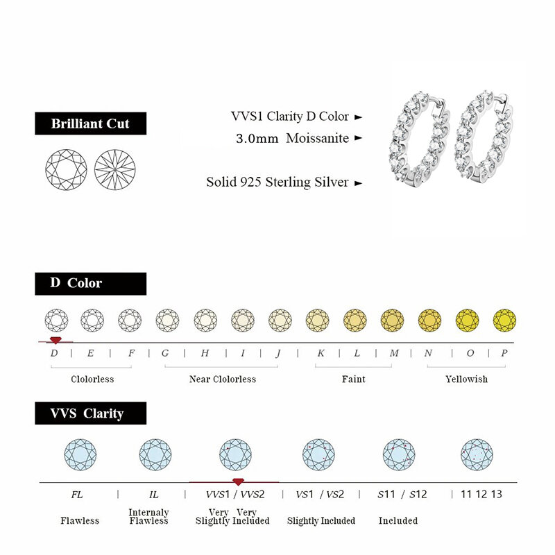 ALIZERO-Boucles d'oreilles créoles Moissanite en argent regardé S925 pour femme, 2.6ct D document, test de diamant réussi, bijoux fins de mariage
