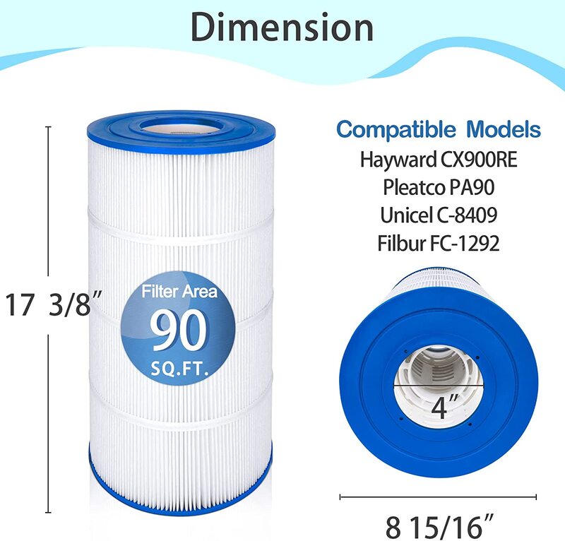 Sostituzione cartuccia filtro piscina Coronwater PLF90A C900, CX900RE, Pleatco PA90, C-8409, FC-1292