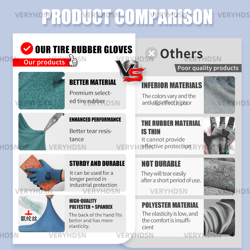 3pairs Work Gloves Multi-Purpose Light Duty Durable & Breathable Cut-Resistant Excellent Grip Knit Wrist Cuff For Men&Women