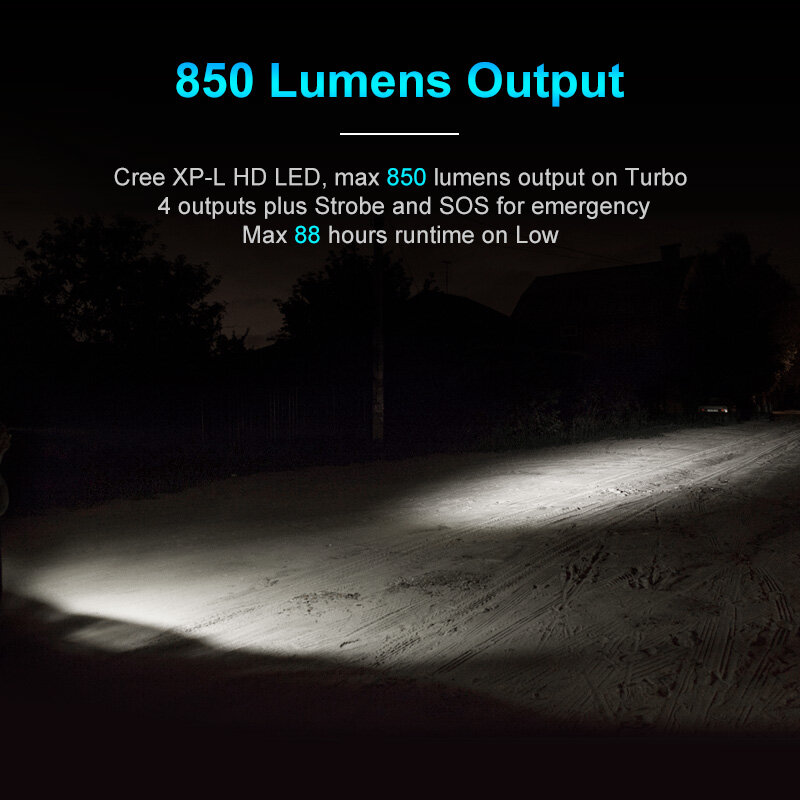 Lumintop B01 latarka rowerowa reflektor rowerowy rodzaj USB C akumulator 21700 latarka rowerowa anti-glare 850 lumenów 210 metrów
