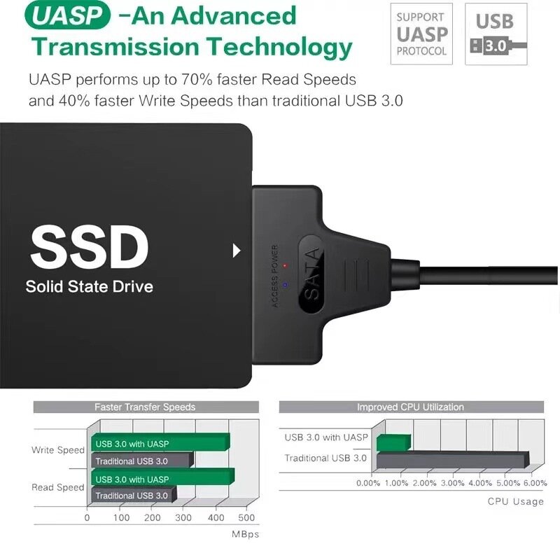 Cavo da SATA a USB 3.0 / 2.0 fino a 6 Gbps per disco rigido SSD HDD esterno da 2.5 pollici SATA 3 adattatore a 22 Pin cavo da USB 3.0 a Sata III