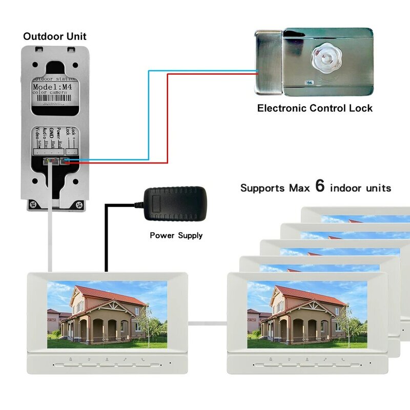 7 inci interkom Video berkabel dengan bel pintu kamera kedap air apartemen perlindungan keamanan perumahan pribadi mendukung Unlock Mon