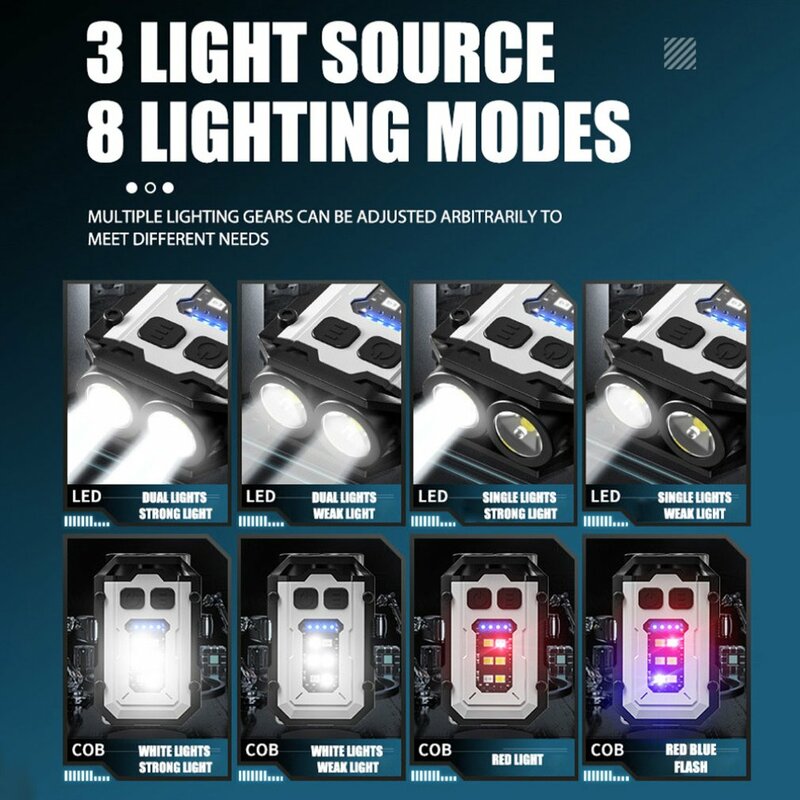 Multifuncional Mini EDC Keychain Light, USB recarregável, lanterna com ímã de cauda, ao ar livre, impermeável, trabalho, Camping Lamp