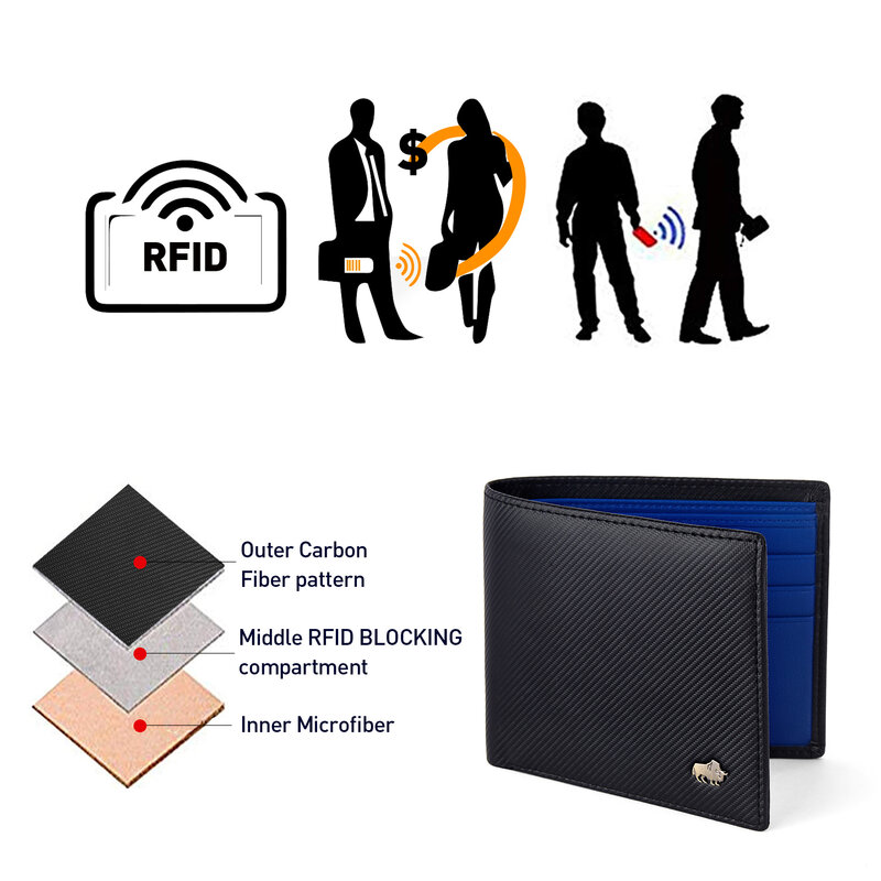 BISON DENIM Carbon Fiber Business Men Wallet RFID Blocking Card Holder Short Wallet Best Gift Boyfriend Husband Father Purse