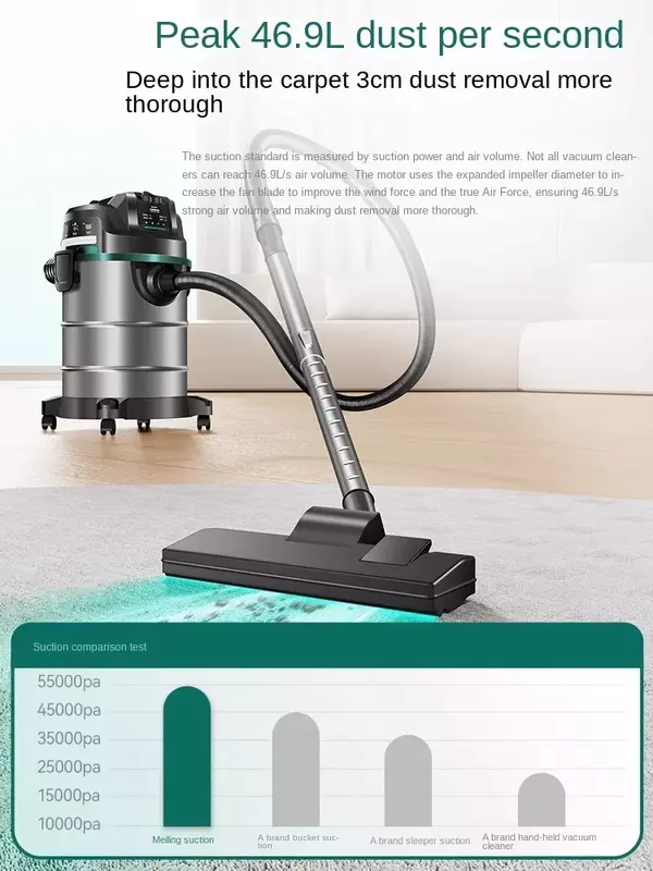 Пылесос Meiling с большой мощностью всасывания, Специальный мощный промышленный пылесос с ведром для домашнего пользования