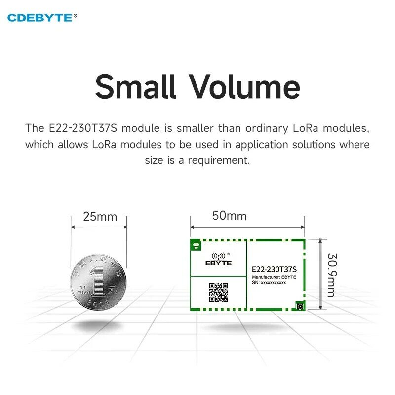 Беспроводной радиочастотный модуль Lora 230 МГц SX1262 CDEBYTE E22-230T37S 37 дБм дальнее расстояние 25 км LBT RSSI маломощный Watchdog SMD Печать отверстие