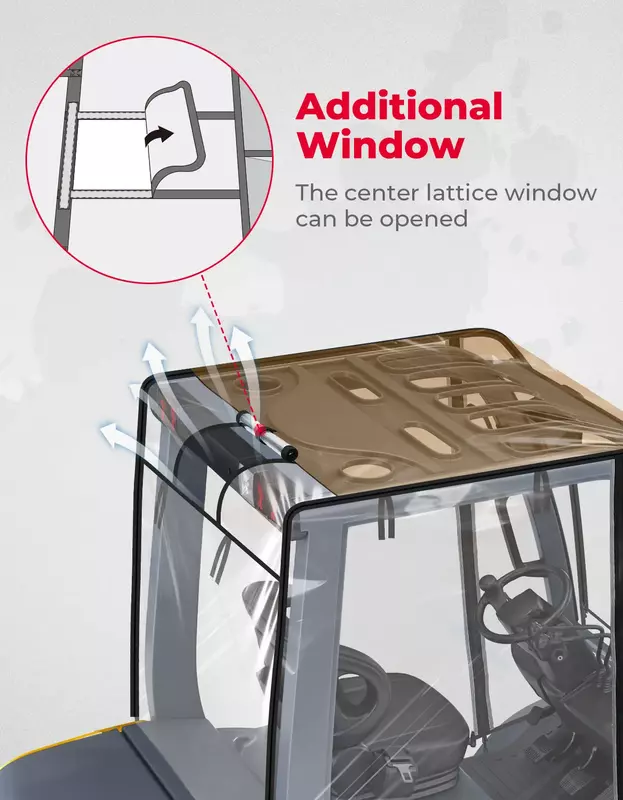 KEMIMOTO przezroczysta osłona kabiny wózka widłowego 61 "/górna 51.2" x 41.3 "x 51.1" 8000 lb wytrzymała wodoodporna ochrona UV na każdą pogodę