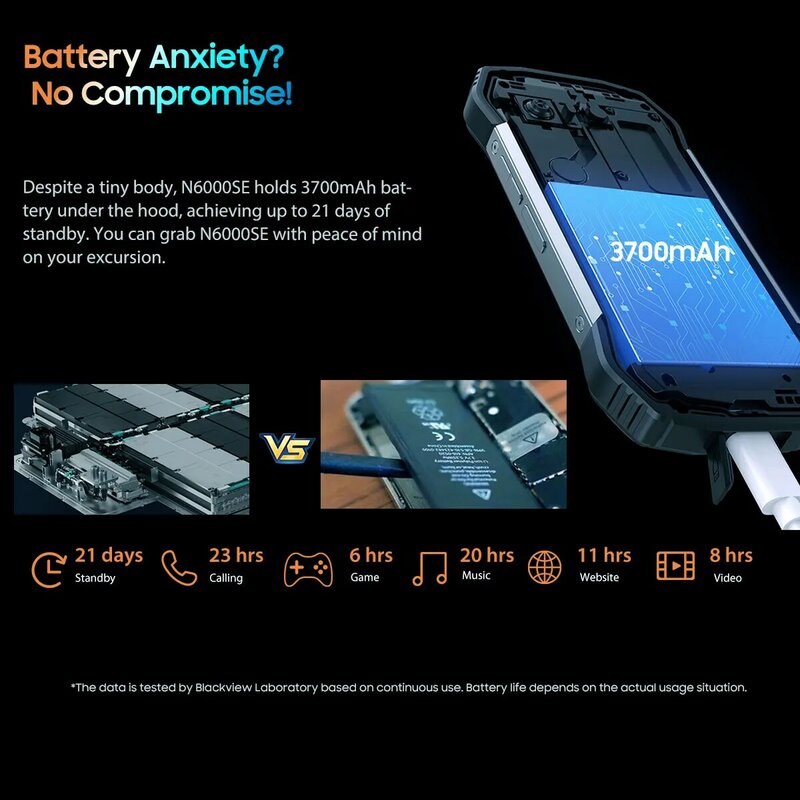 Blackview-هاتف ذكي صغير ، N6000SE ، كاميرا أندرويد 13 ميجابكسل ، هاتف محمول MTK Octa Core ، شاشة ، 12 جيجابايت ، 4 جيجابايت ، 8 جيجابايت ، وجيبايت ، وجيبايت ، وقوي ملي أمبير