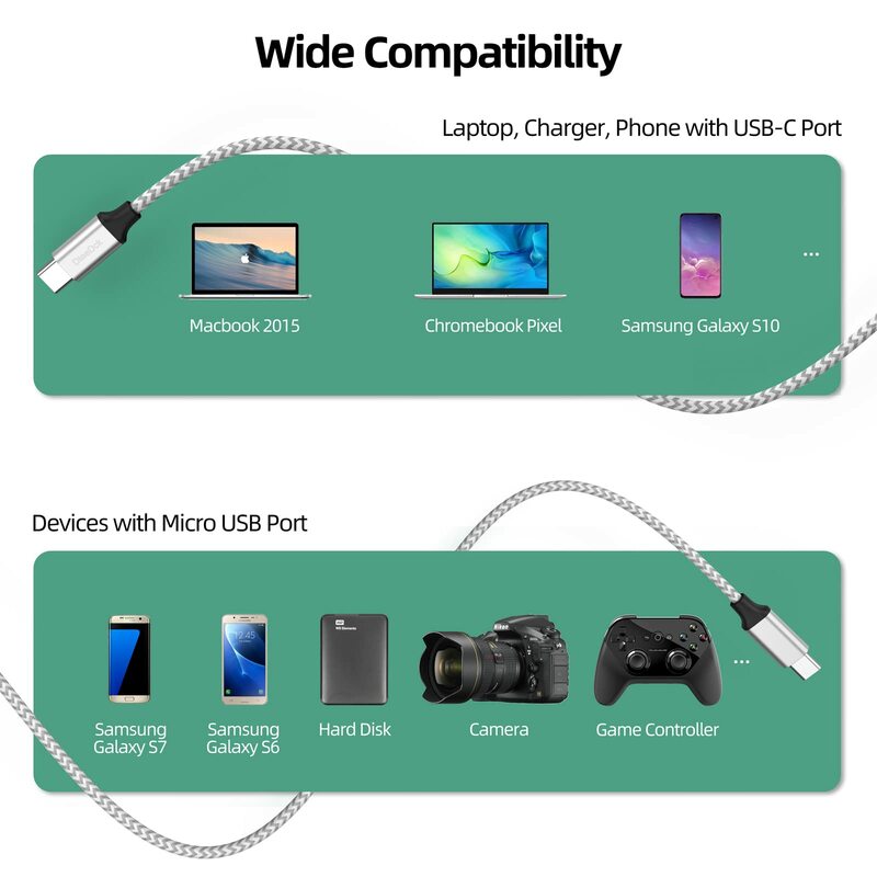 Dteedock-マイクロUSBタイプC充電ケーブル,USB-C〜マイクロUSBデータ転送コード,携帯電話およびラップトップ用