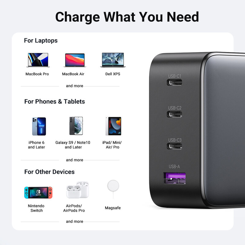 UGREEN US Plug GaN 100 Вт 65 Вт быстрое зарядное устройство для планшета Macbook Быстрая зарядка для iPhone Xiaomi USB Type C PD Зарядка для iPhone 13