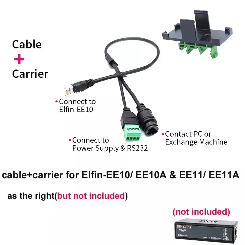 Adaptador de transferencia, portador de Cable de conversión para Elfin-EW10A, EW11A, Elfin-EE10A, EE11A, RJ45, RS232, interfaz RS485
