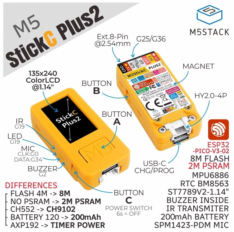 Carte de développement M5Stack StickC PLUS2 ESP32, pigments graphiques, suite IoT