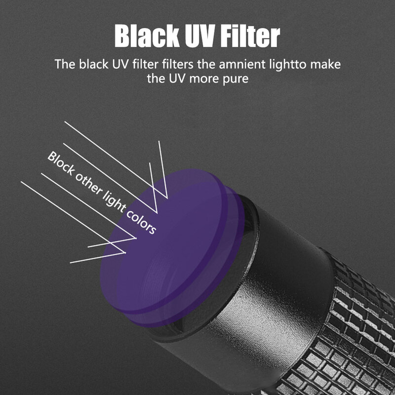 E2 Mini 365nm UV Flashlight Purple Ultraviolet Blacklight Penlight With Clip Carpet Pet Urine Detector Catch Scorpions Linternas