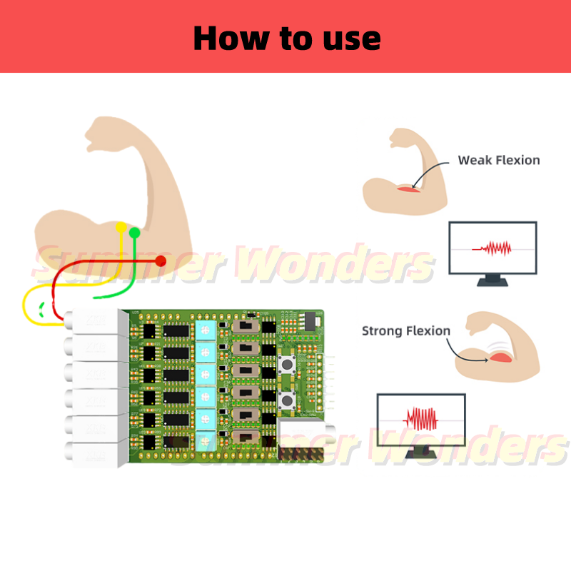 6 canais emg muscular sensor módulo de aquisição elétrica porta serial arduino uno kit dispositivo wearable inteligente código demonstração