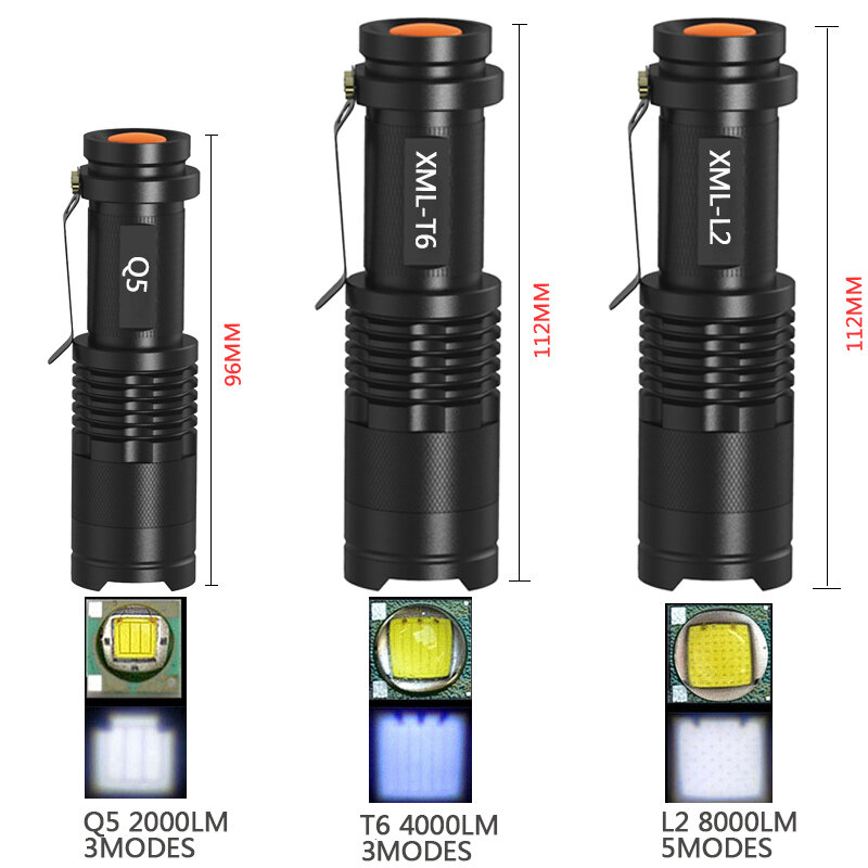 8000LM Mini ไฟฉาย Led Super Bright ไฟฉาย Q5/T6/L2 Linterna Led Lanterna Zoomable ตกปลา Camping Light 14500/18650