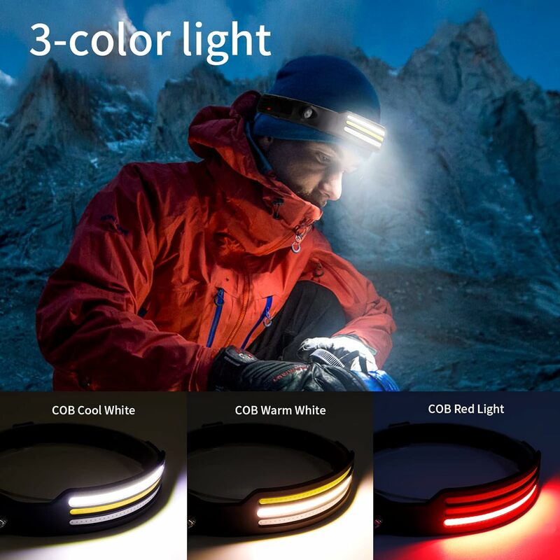 USB Rechargeable LED Sensor Headlamp XPE+COB Head Light Torch for Fishing Lantern 18650 Battery Waterproof Camping Flashlight