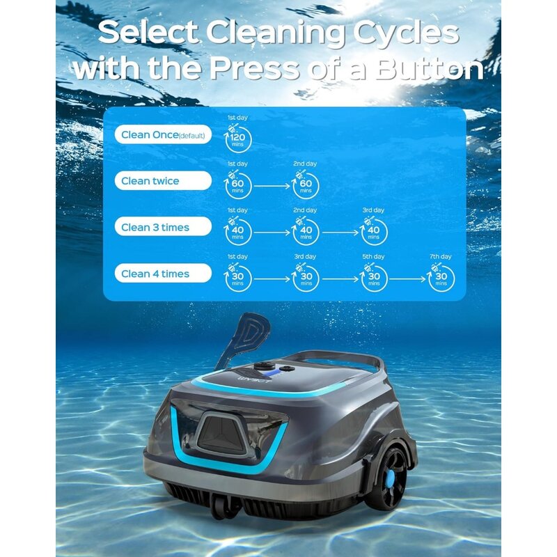 Aspiradora de piscina con 4 ciclos de limpieza, Filtros dobles, limpiador de piscina robótico que dura 120 minutos, carga rápida de 2,5 H, indicadores LED