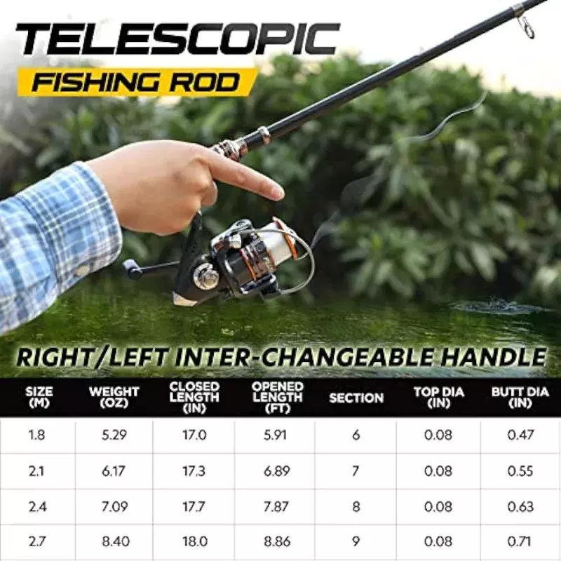 PLUSINNO Fishing Rod and Reel Combos Carbon Fiber Telescopic Fishing Pole with Reel Combo Sea Saltwater Freshwater Kit