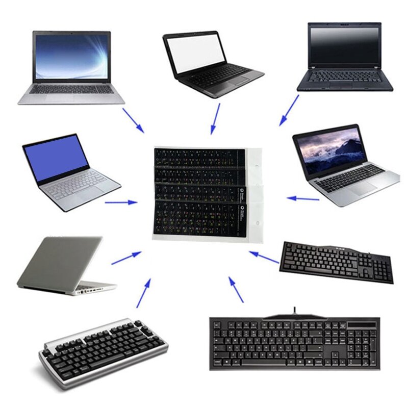Autocollant pour clavier d'ordinateur, Film PVC pour ordinateur portable, anglais, arabe, russe, hébreu