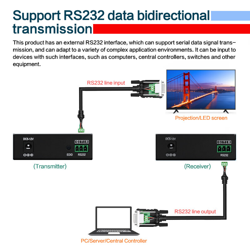 2km rs232 4k hdmi extensor de fibra óptica lc único modo de fibra hdmi-transmissor de vídeo compatível nenhum receptor de atraso com 10g sfp