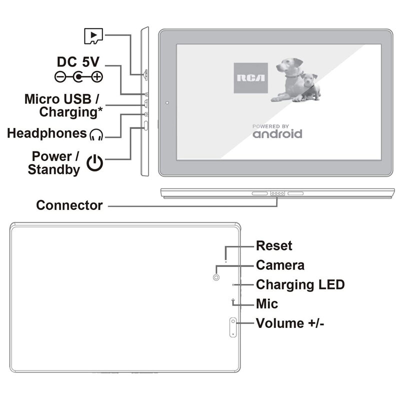 Tablet Android 10.1 9.0 inci, 2 dalam 1 dengan Keyboard 2GB RAM + 32GB ROM Tablet RCT MT8167 kamera ganda WIFI Quad Core