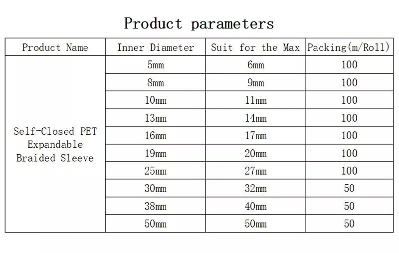 自己閉鎖ペット拡張可能な編組スリーブ、ケーブルオーガナイザー、自己閉鎖断熱ラップ、ケーブルクローズスリーブ、ケーブルプロテクター、1 m、5m