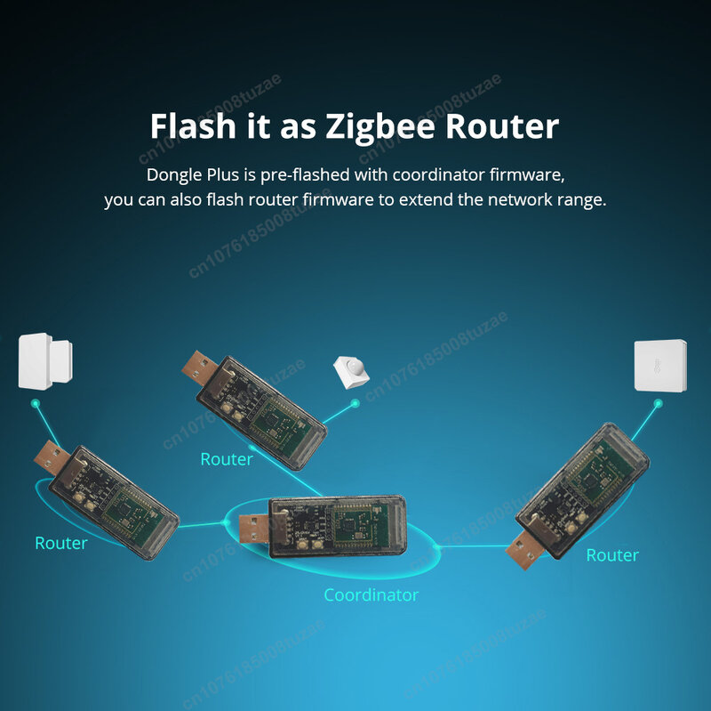 ZigBee Smart Gateway Dongle USB, Smart Home ZB-GW04 HUB PCB Antenna Gateway modulo Chip USB, funziona con Home Assistant ZHA Z2M