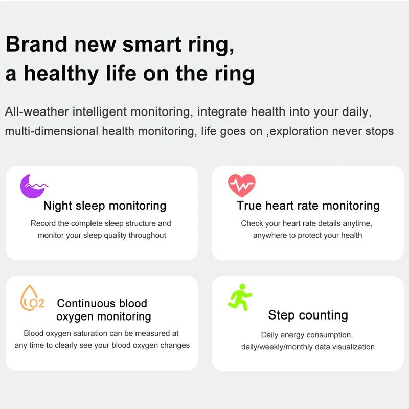 3ATM Health Tracker Smart Ring donna e uomo Multi-modalità Fitness Activity Tracker con registratore di monitoraggio della salute del sonno della frequenza cardiaca