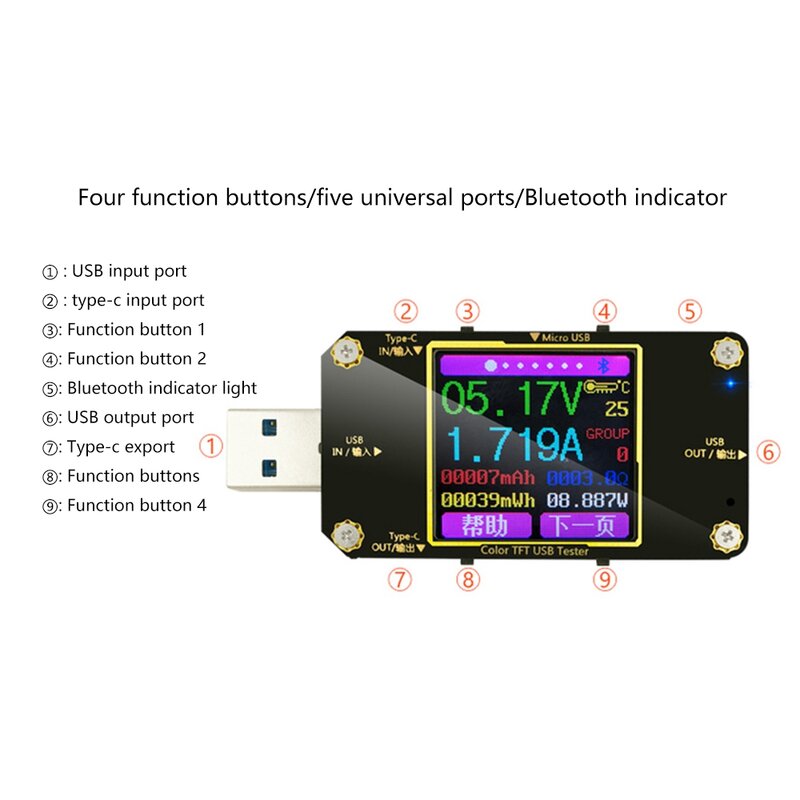 Detektor Pd tipe-c multifungsi, alat ukur kapasitas arus dan voltase tampilan Digital multifungsi