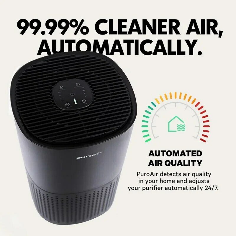 PuroAir HEPA 14 очиститель воздуха для дома-крышки 1115 кв. футов-аллергия-большие комнаты-фильтры до 99.99%