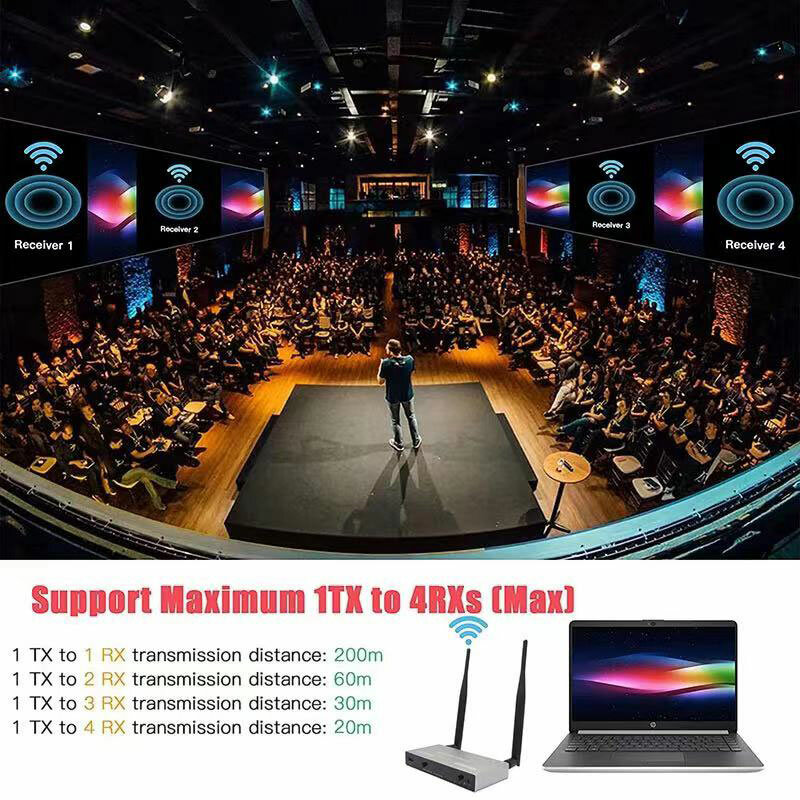 무선 와이파이 KVM 익스텐더 비디오 HDMI 호환 송신기 리시버, 노트북용 멀티 투 원 스위치, 1TX-4RX 스플리터, 200M