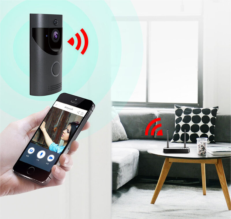 Video Doorbell Camera 720P HD WiFi Door bell Wireless Operated Motion Detector Audio & Speaker Night Vision for iOS&Android