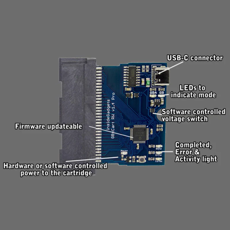 GBxCart RW 1.3 Pro Reader นักเขียนและกะพริบสำหรับ GB GBA GBC USB C ตลับเกมสำรองอะแดปเตอร์สำหรับเกมย้อนยุค