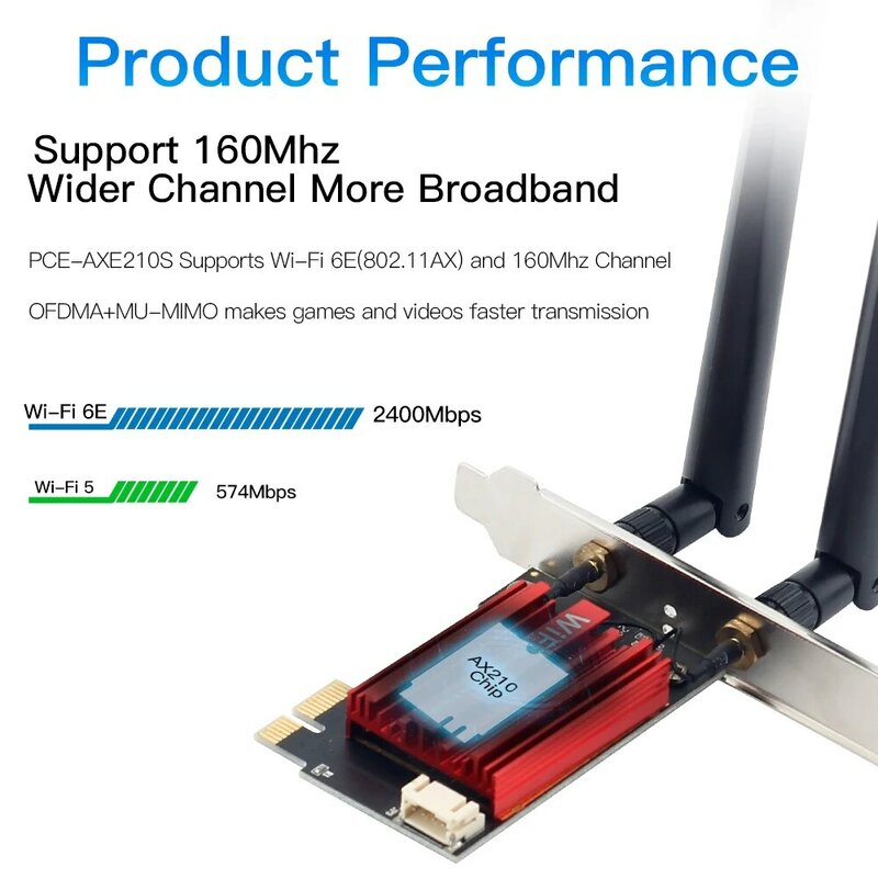 Fenvi wifi 6e ax210 kabelloser PCI-E-Adapter Tri-Band 2,4g/5g/6ghz kompatibler BT 5,3 802.11ax Netzwerk Wi-Fi-Karte für PC Win 802,11