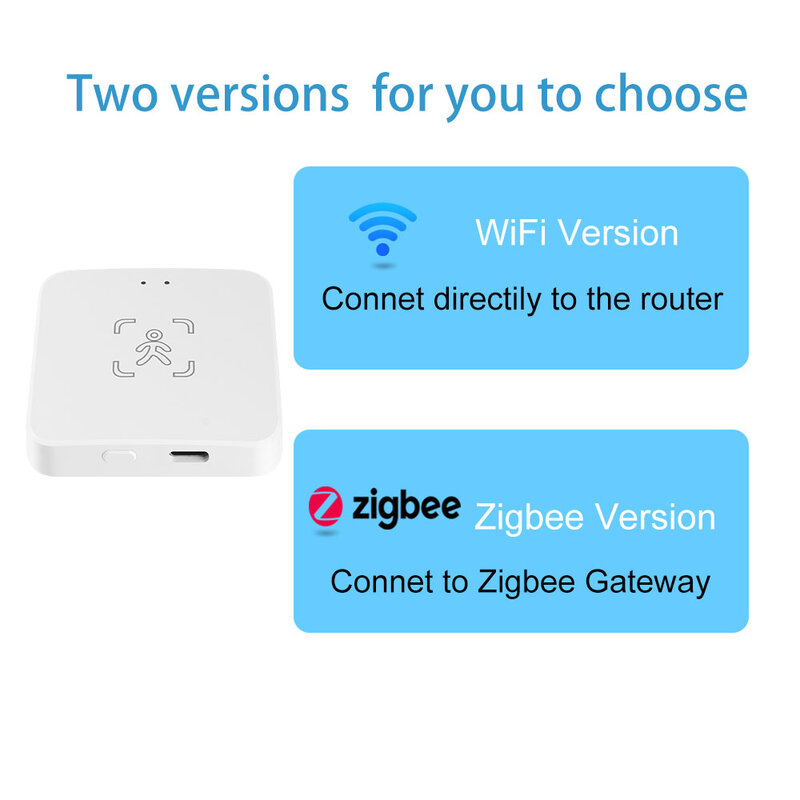 Tuya WiFi / Zigbee Human Presence Detector,Luminance/Distance Detection,  Smart Human Body PIR Sensor Support Home Assistant