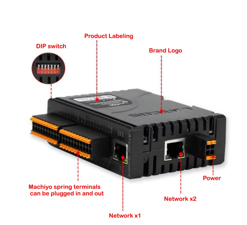 PROFINET remote IO module PN communication distributed IO replaces ET200SP integrated IO module