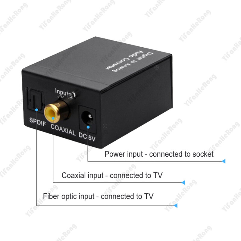 Digital to Analog Audio Converter Optical Fiber Coaxial Signal to Analog DAC Spdif Stereo 3.5MM Jack RCA Amplifier Decoder