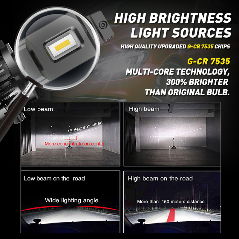 Alta potência faróis LED para automóvel, lâmpada Auto, carro LED Light, 100W, 14000LM, 9006, HB4, 9006, apto para Toyota, Kia, Nissan, Opel, 12V, PCes 2