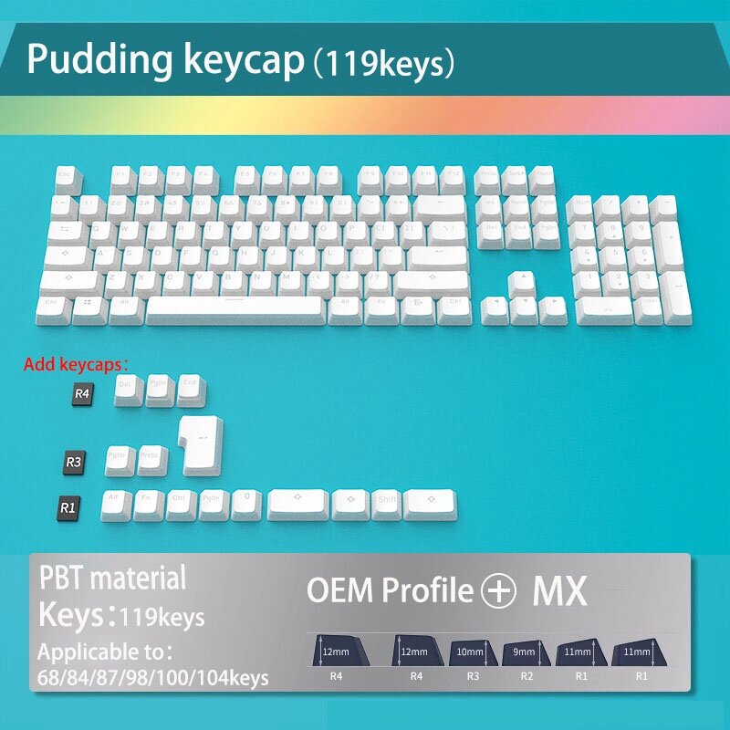 Pudding klawisze do GMK87 GMK81 GMK67 K617 M87 129 klawisze OEM PBT nasadka z podświetleniem do profilu Mx klawiatura mechaniczna zestaw klawiszy