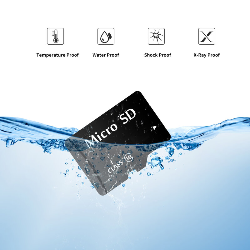 Micro Sd Kaart U3 128Gb 64Gb 32Gb V30 C10 16Gb 8Gb 4Gb 2Gb 1Gb 512Mb 256Mb 128Mb A1 Geheugenkaarten Voor Telefoon Tablet