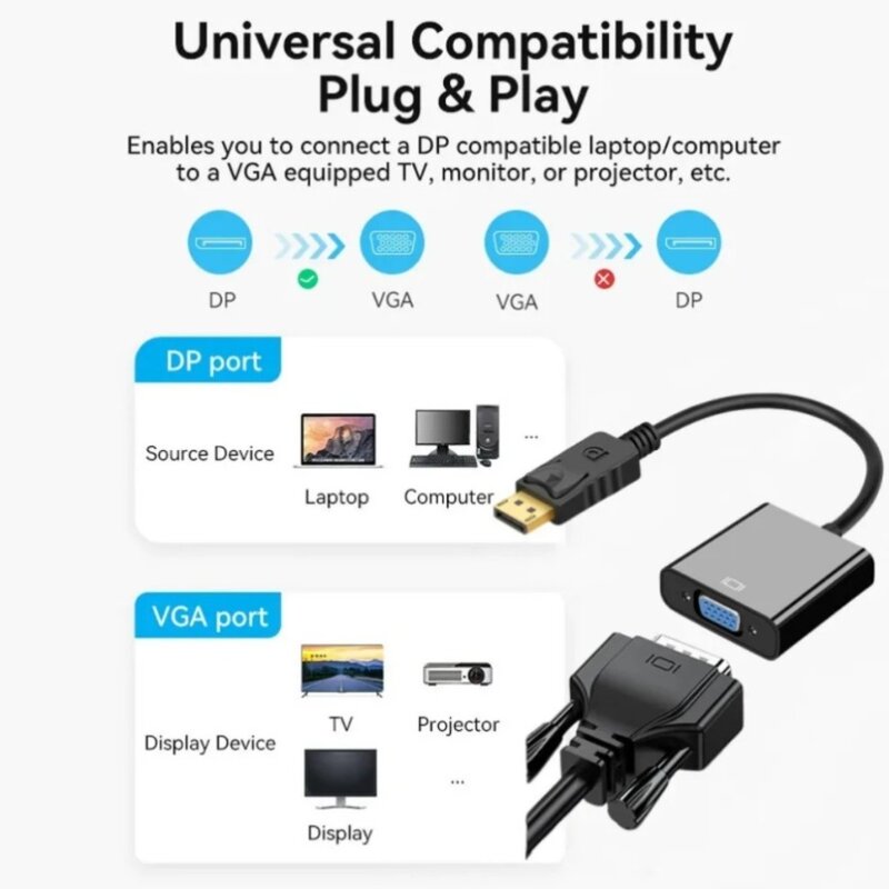 DisplayPort Display Port DP to VGA Adapter Cable DP Male to VGA Female Converter Adapter Cable For Projector DTV TV HDVD Laptop