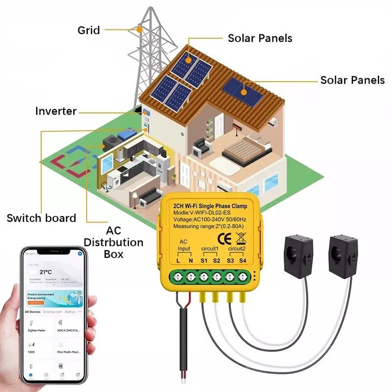 Controlador de energía con WiFi para el hogar, medidor de corriente de energía de 80a, KWh, dispositivo de monitoreo de estadísticas de electricidad para Alexa y Google Home, Tuya