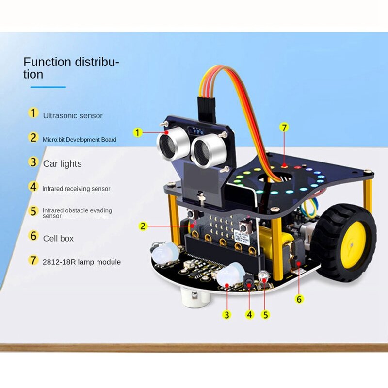 Mini Smart Micro bit V2 Roboter Auto für Micro:Bit Roboter Auto Kit grafische Programmierung Spielzeug elektronische DIY (keine Batterie)